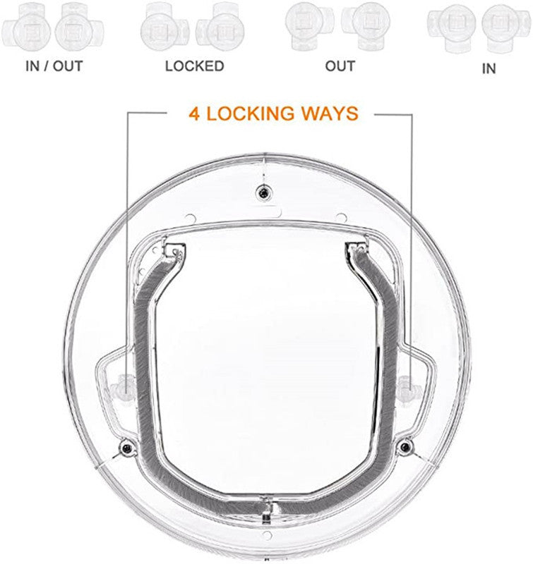 Porte In/Out transparente - Chatière