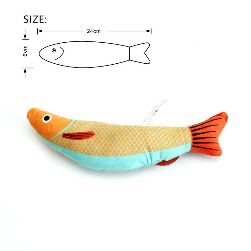 poisson-jaune-pour-chat
